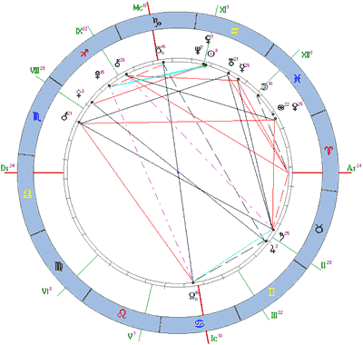 Рис. 7.