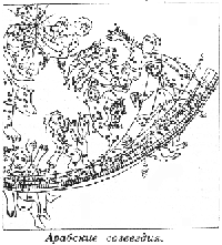 Арабские созвездия